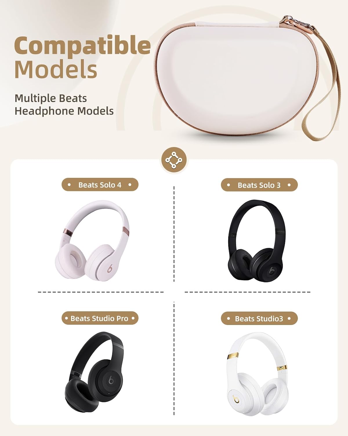 Yinke Beats Kulaklık Taşıma Ça - Beats Headphone Solo 4 incelemesi ve fiyatı